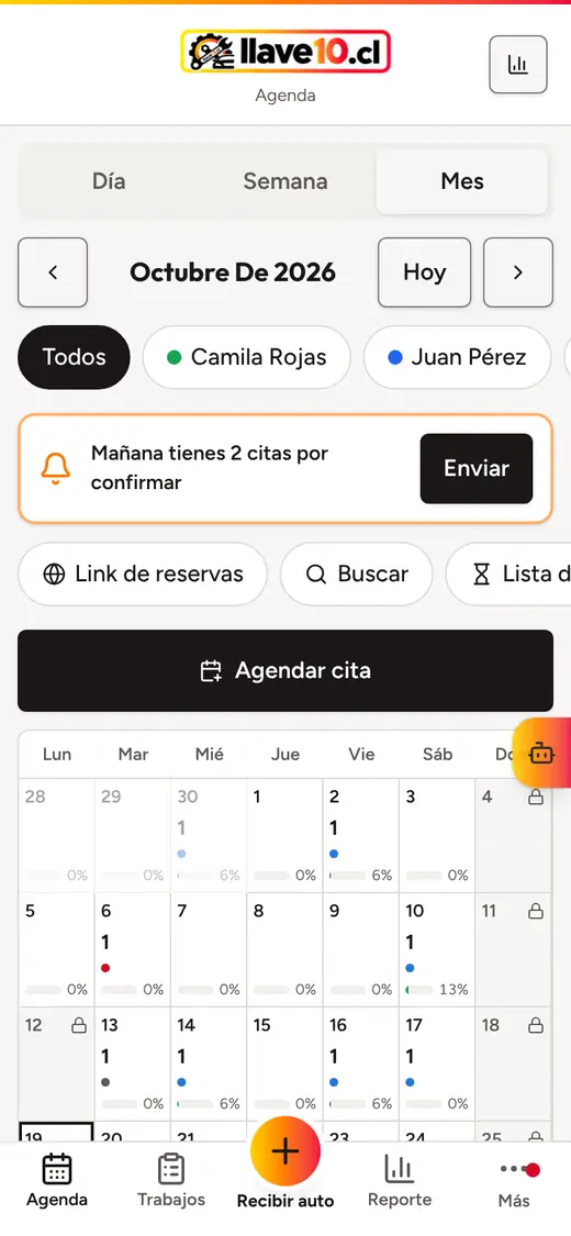 Agenda del taller