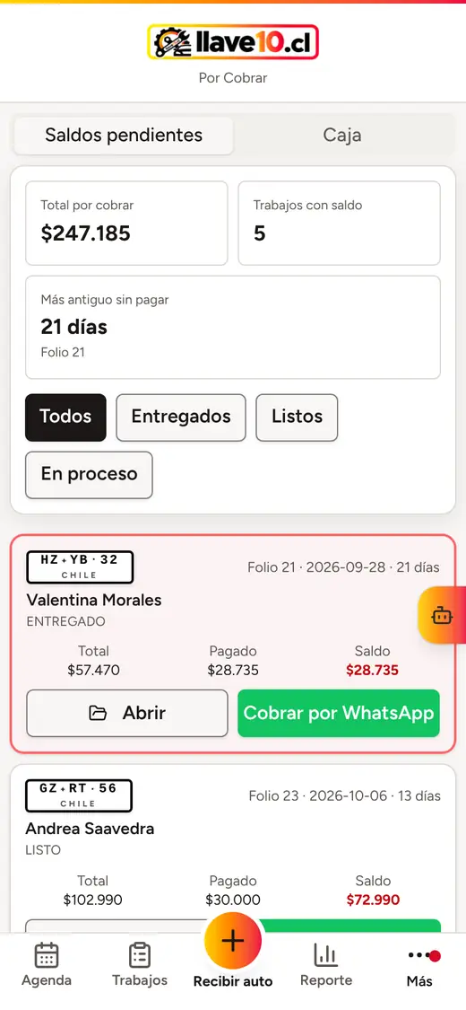 Cobros y saldos pendientes