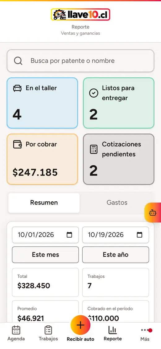 Reporte de ganancias